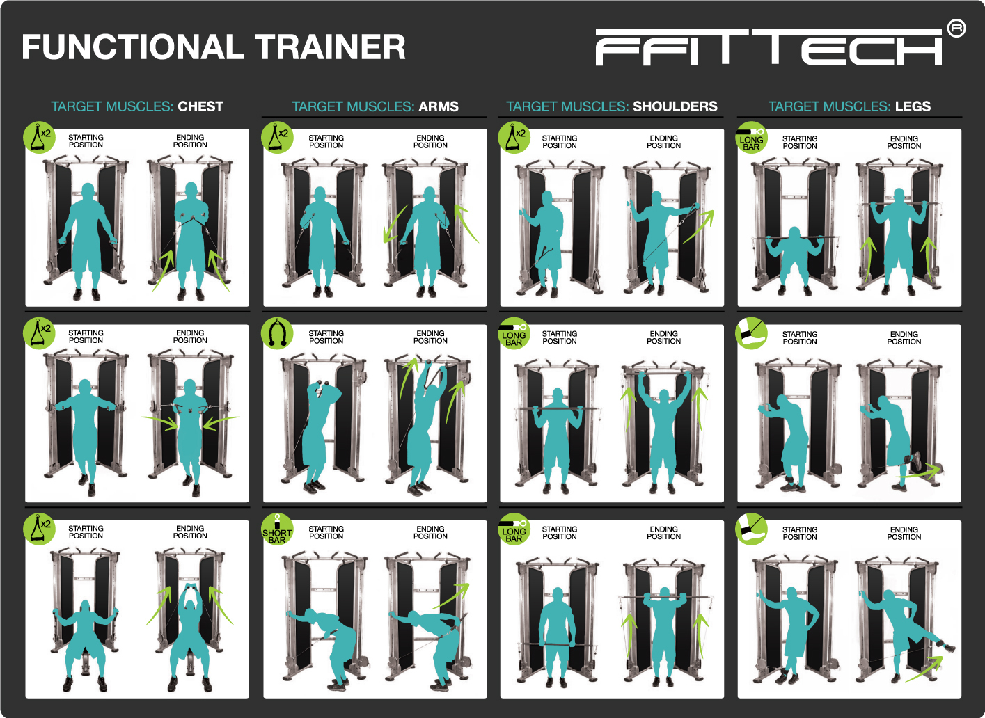 FFITTECH Functional Trainer FS86