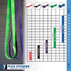 Green Power Resistance Band 100-120lb
